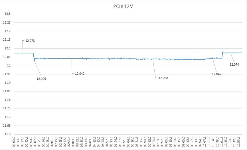 PCIe12V.jpg