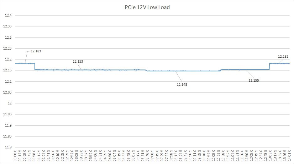 PCIe12Vlo.jpg